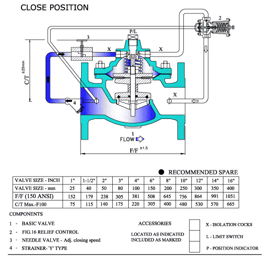 Pressure Reliefe Valves Drawing