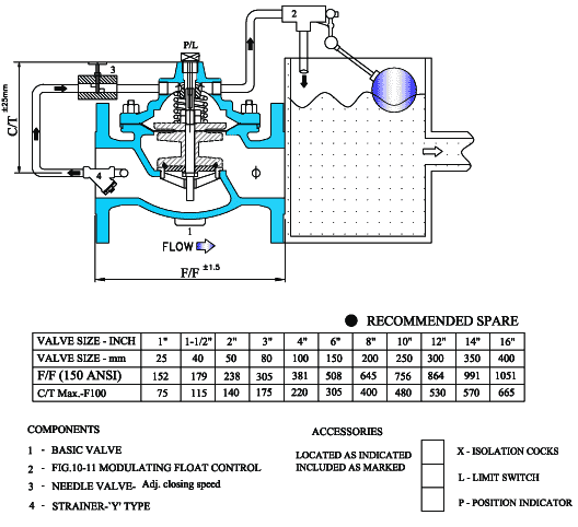 Level Control Valve Drawing